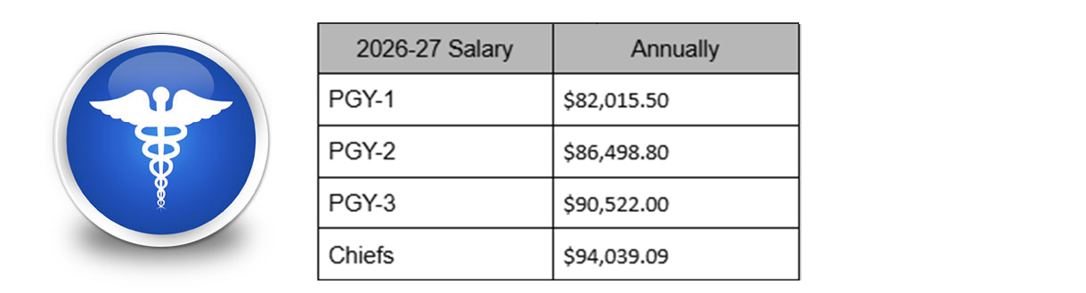 Salary Chart for 2024-25